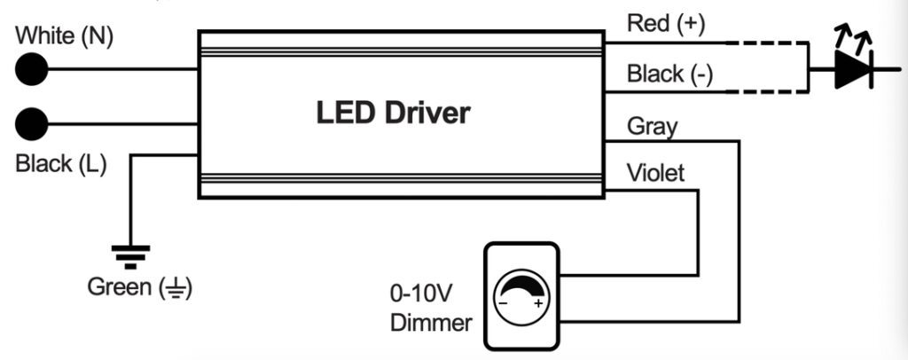Diagram showing simple circuit for LED dimmer